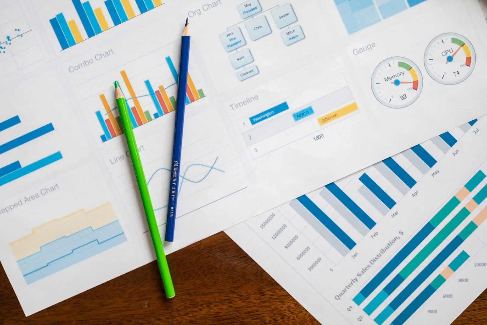 Planning documents illustrating management advisory